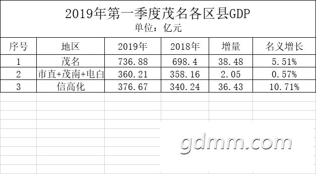 QQͼƬ20190504102341.png