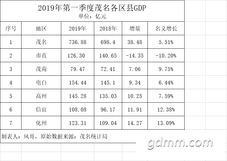 QQͼƬ20190504100448.png