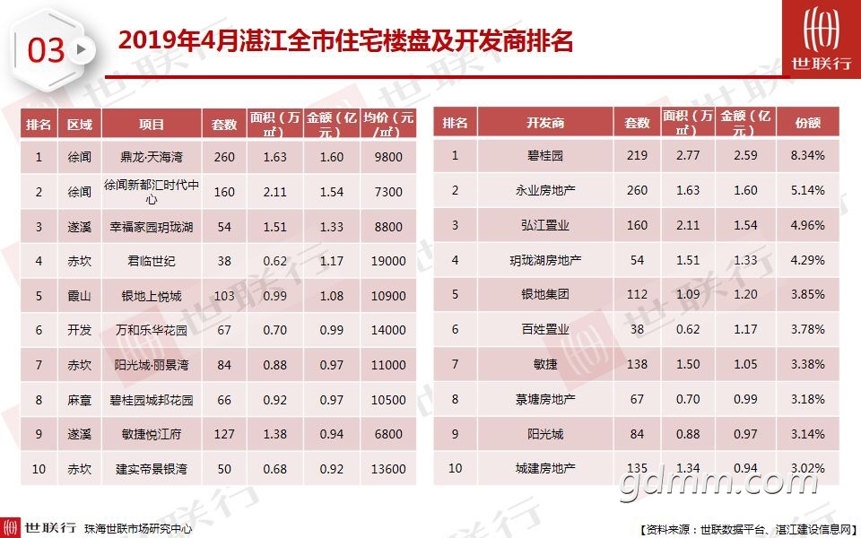 QQͼƬ20190514095622.jpg