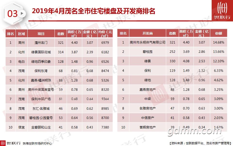 QQͼƬ20190514095639.jpg