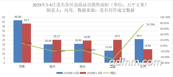 QQͼƬ20190514110800.png
