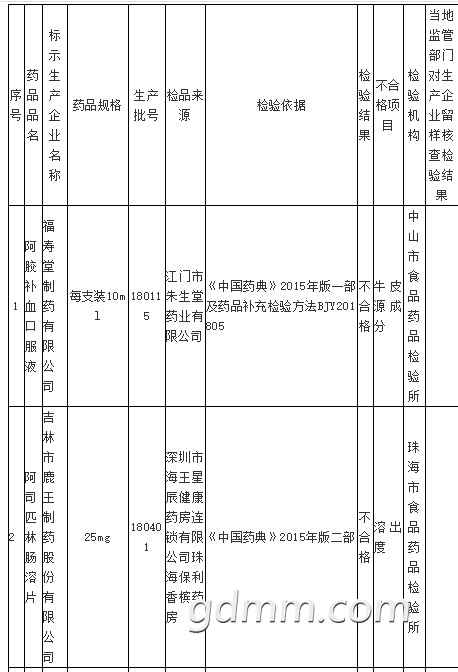 2019060412674651559617502333513.jpg