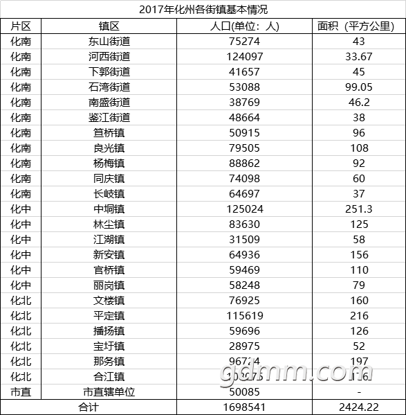 QQͼƬ20190604113524.png