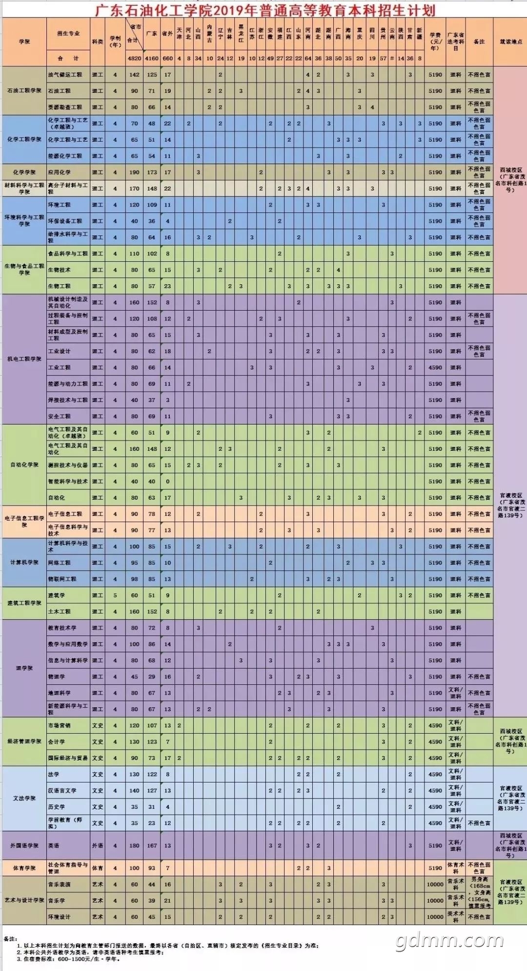 ΢ͼƬ_20190622120539.jpg