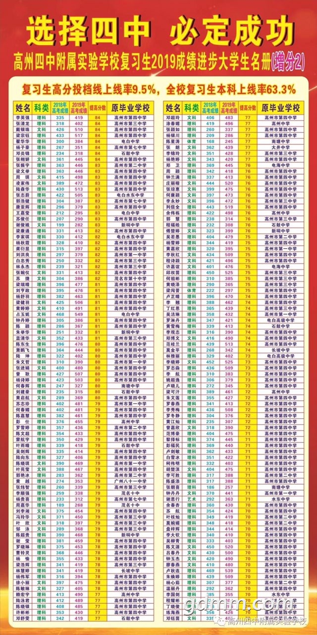 2019062832687961561720086833736.jpg