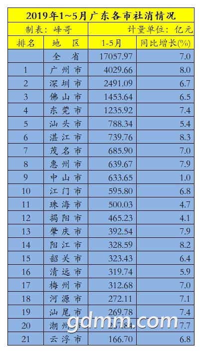 20191~5¹㶫.jpg