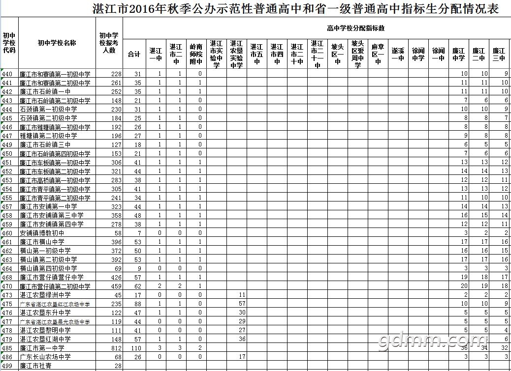 2016052380091857.jpg