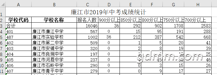 162002qra4gz7og5oo7100.png