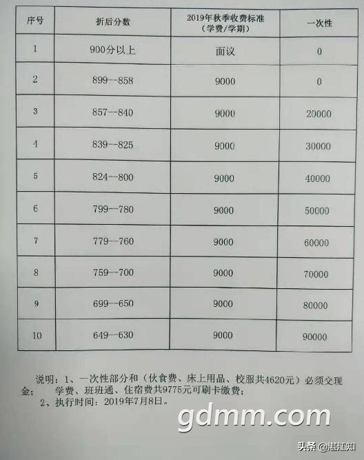 ΢ͼƬ_20190709075817.jpg
