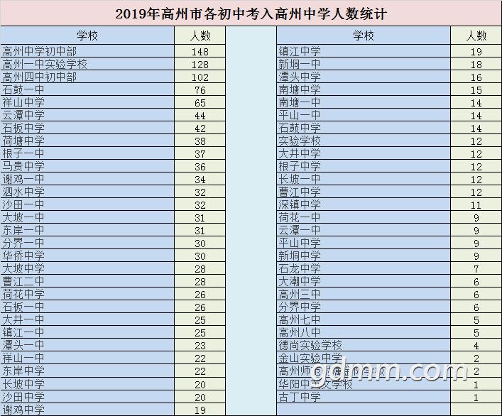 2019ипѧͳ.jpg