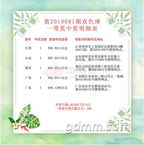 QQͼ20190716114350.png