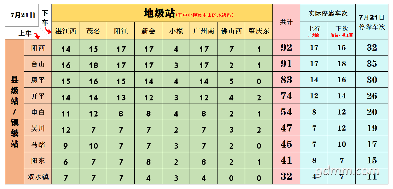 QQͼ20190720122118.png
