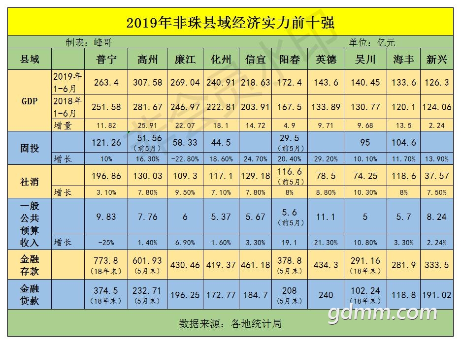 2019ϰ㶫򾭼.jpg