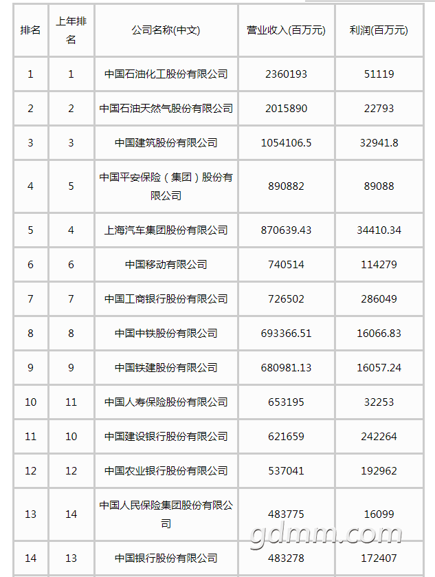 QQͼƬ20190807100542.png