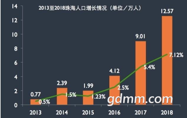 汕头GDP超过江门_如果浙江补齐衢州 丽水这两块短板,将成为 中国第一省 城市(3)