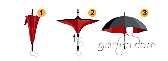 58eb961fN6c9bb46a.png