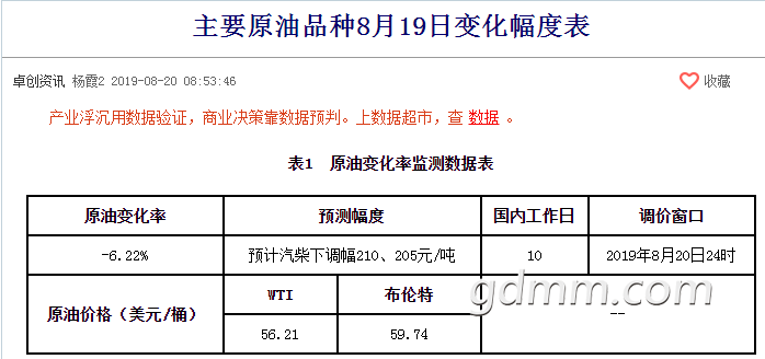 QQͼ20190820091925.png