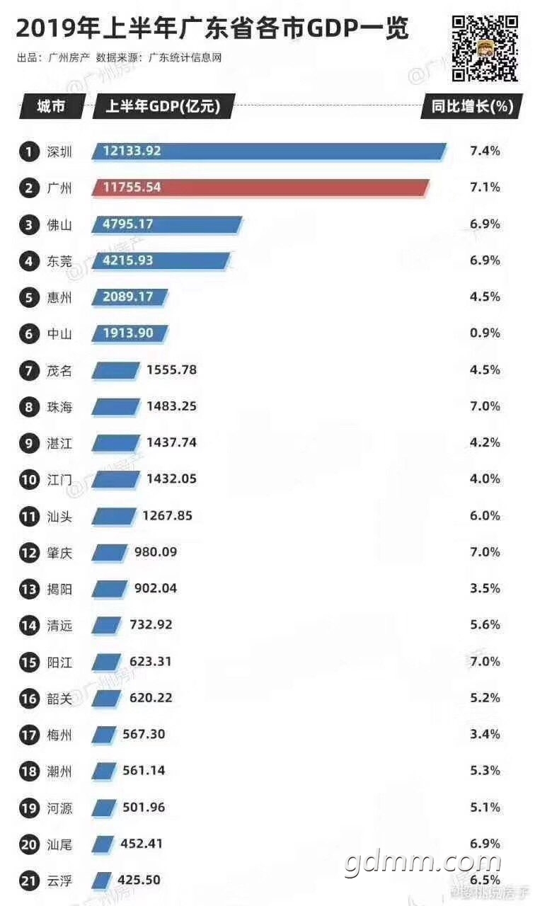 清河gdp_清河县地图全图高清版下载 清河县地图全图高清版 极光下载站(3)