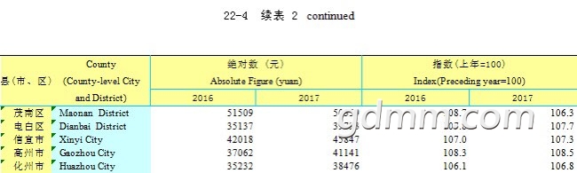 2019090132919091567327303794907.jpg
