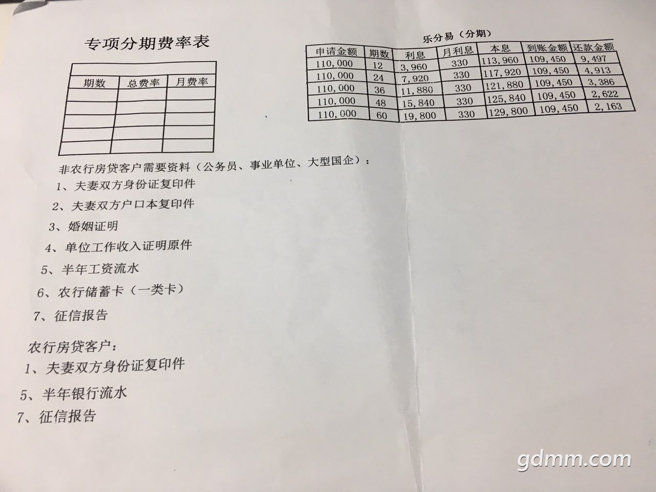 2019090312750731567499751012149.jpg