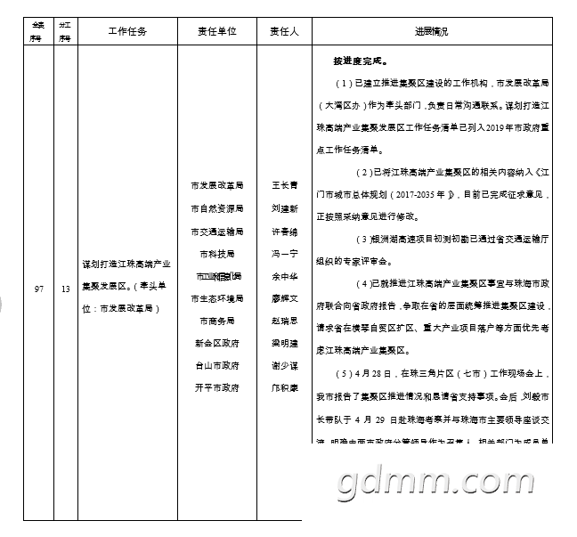 QQͼƬ20190905170556.png