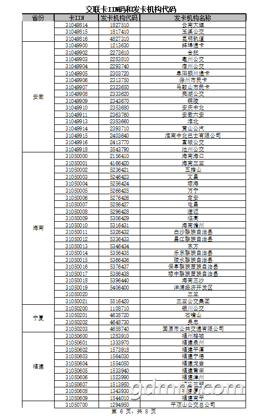 Q6.png