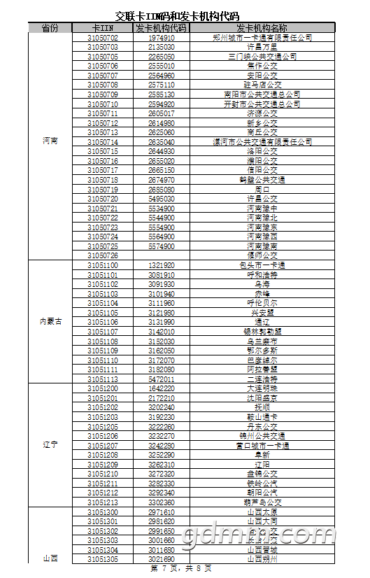 Q7.png