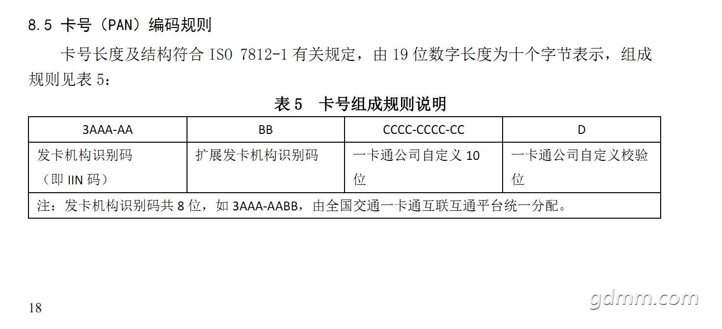 卡号.jpg