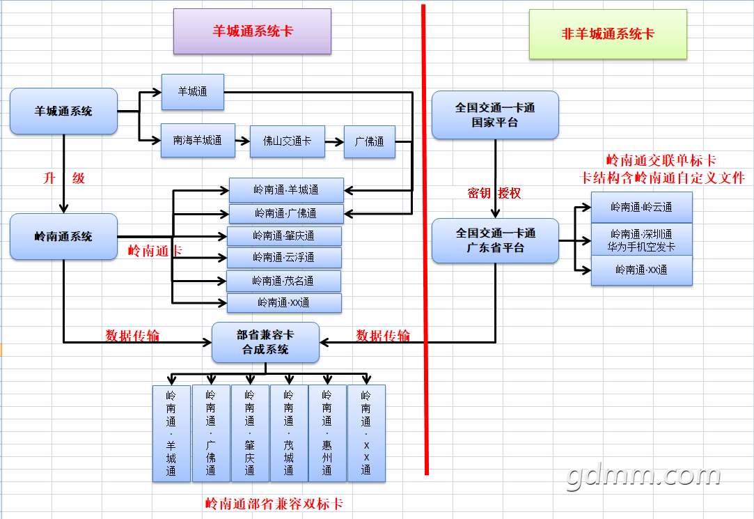 QQ截00.png