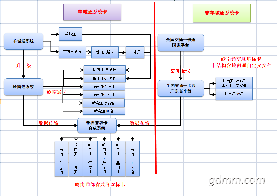 QQͼ20190926224308.png