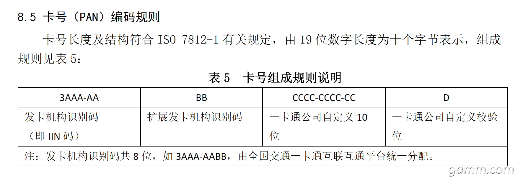 QQͼ20191005164451.png