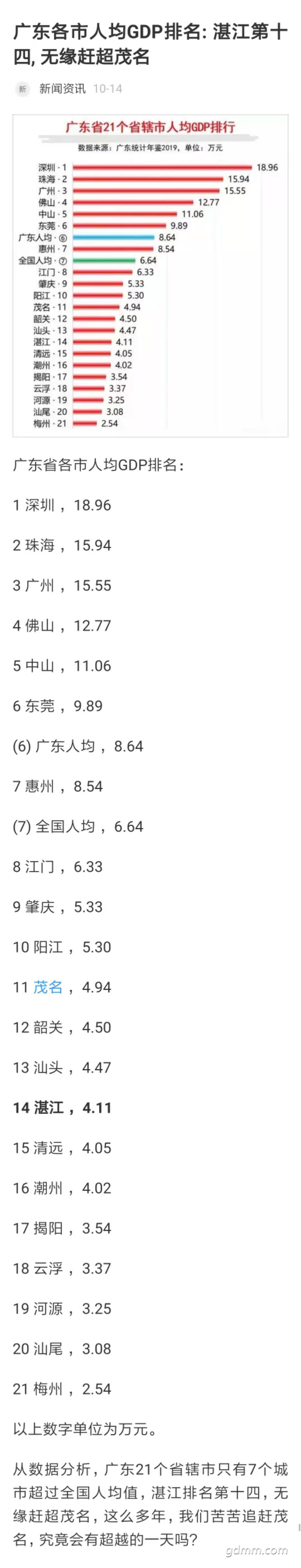 ΢ͼƬ_20191016082728.jpg
