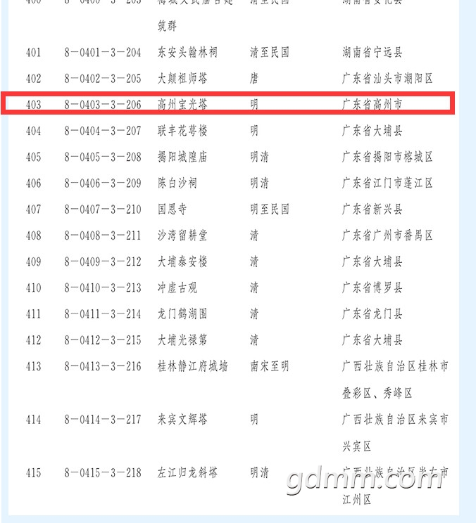 ΢ͼƬ_20191017082551.jpg