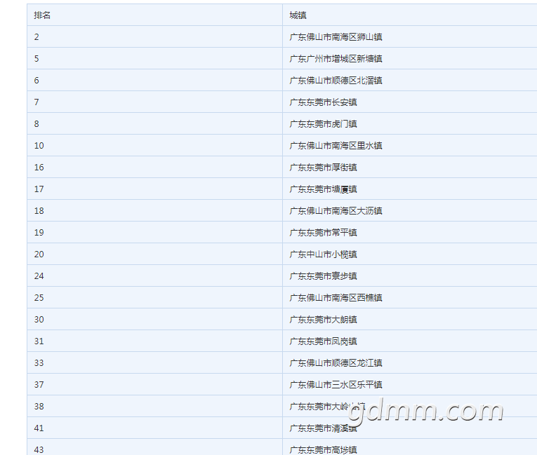 QQͼƬ20191109125549.png