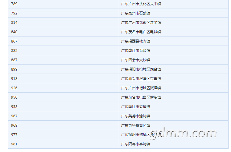 QQͼƬ20191109131715.png
