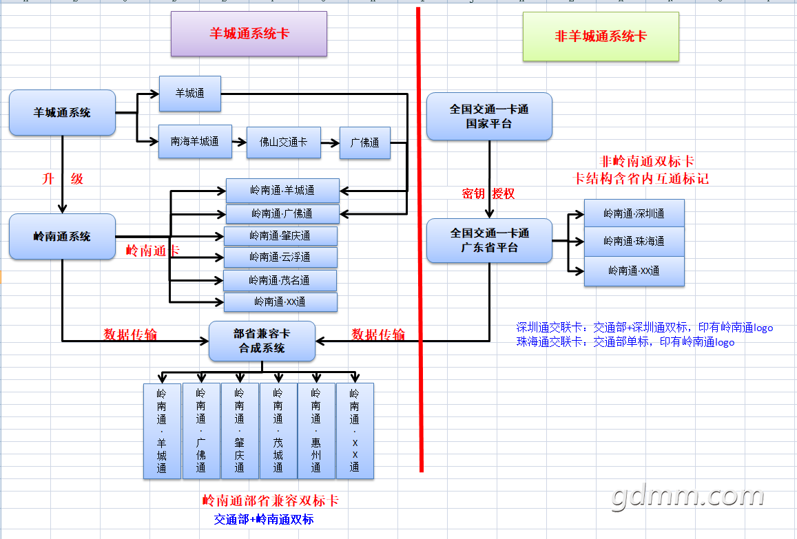 QQͼ20191111172842.png
