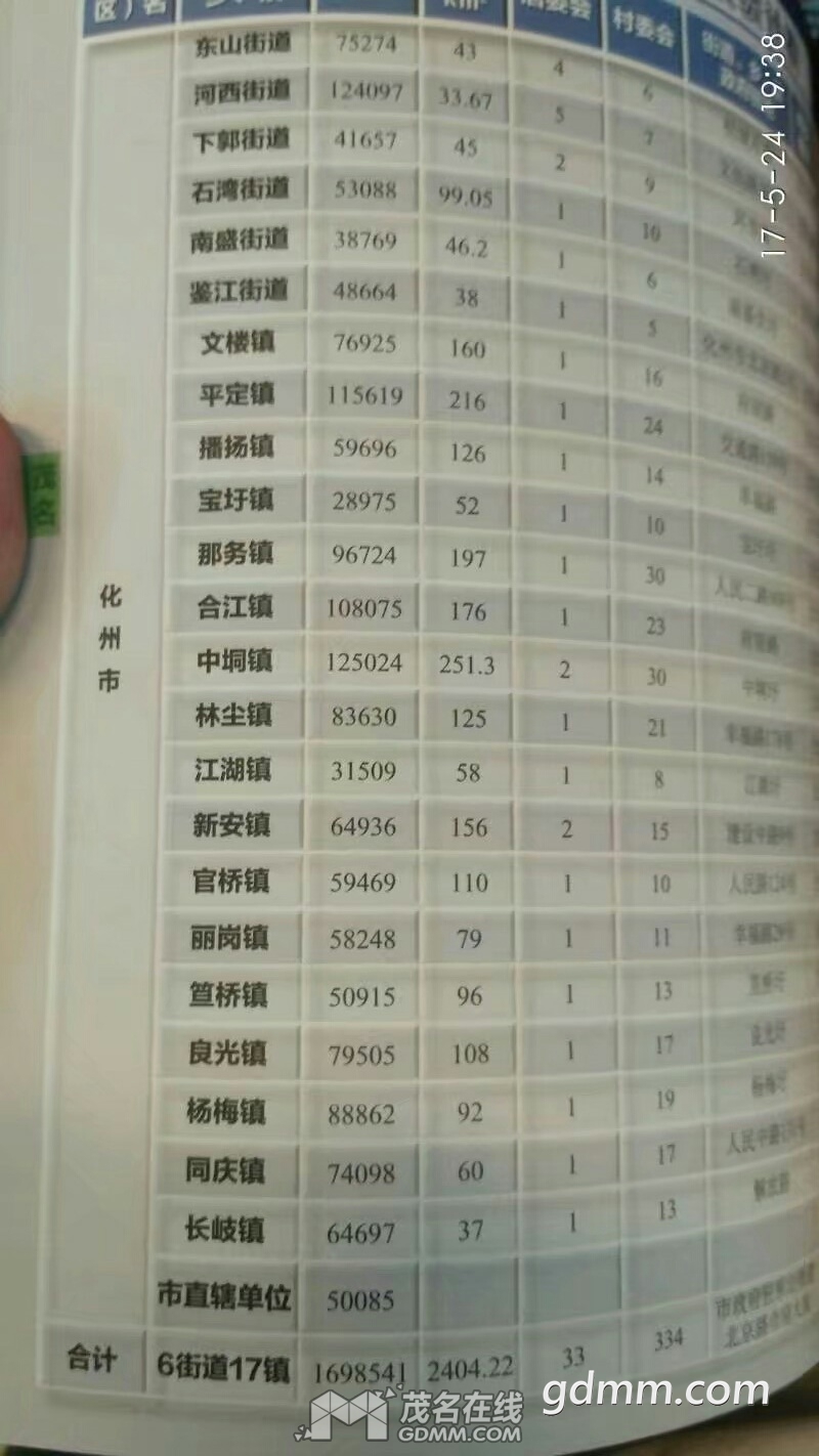 223405rvg6xn9v3523r3go.jpg