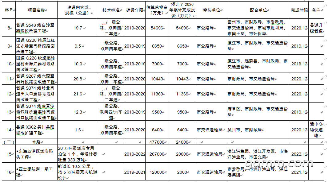 QQͼ20191127174428.png