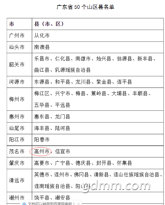 QQͼƬ20191201113908.png