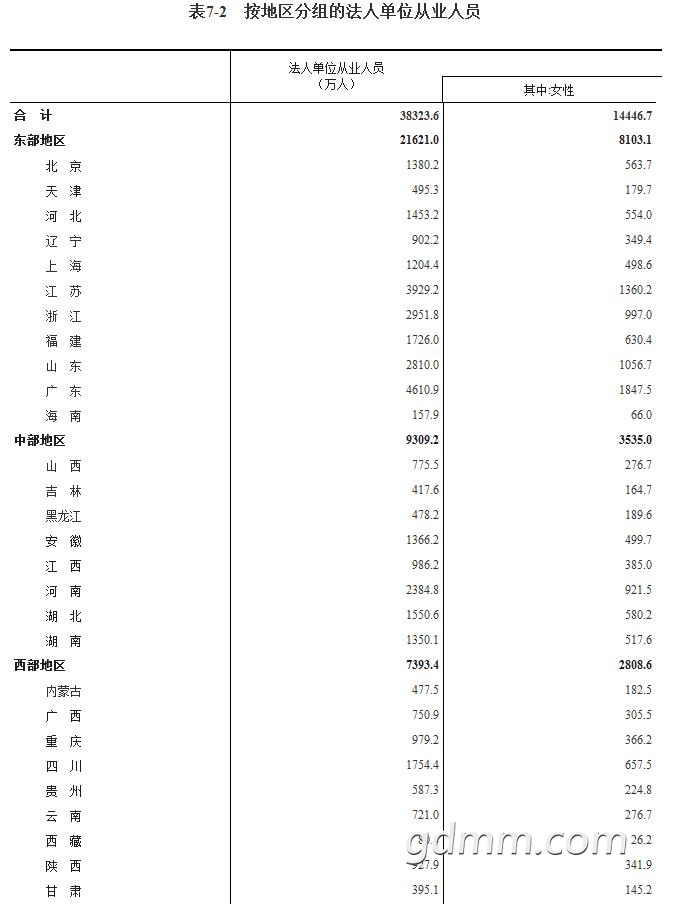 广gdp2019各市排名_广西各市gdp排名2019(2)