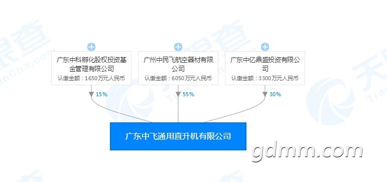 QQ��ͼ20200221145322.jpg