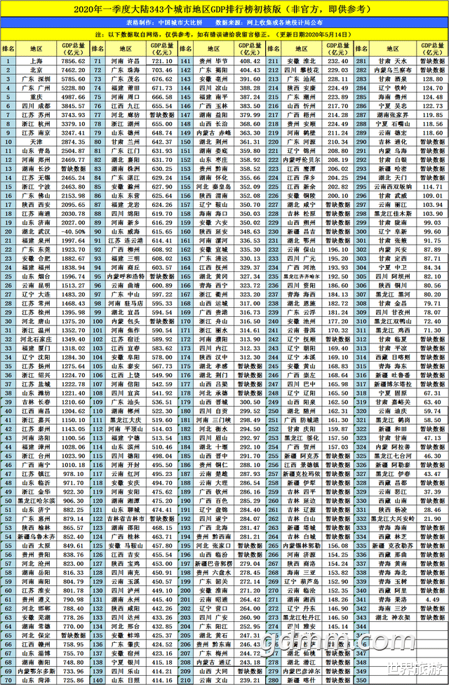 20200521_3336634_1590028540167.png