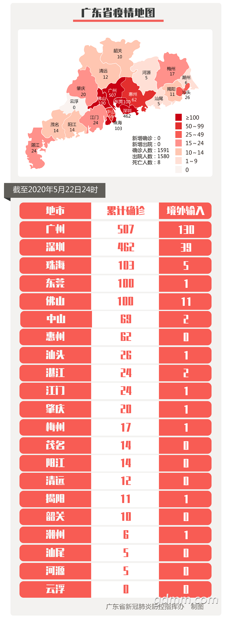 db2860befd824865a4f48224bb452b72.png