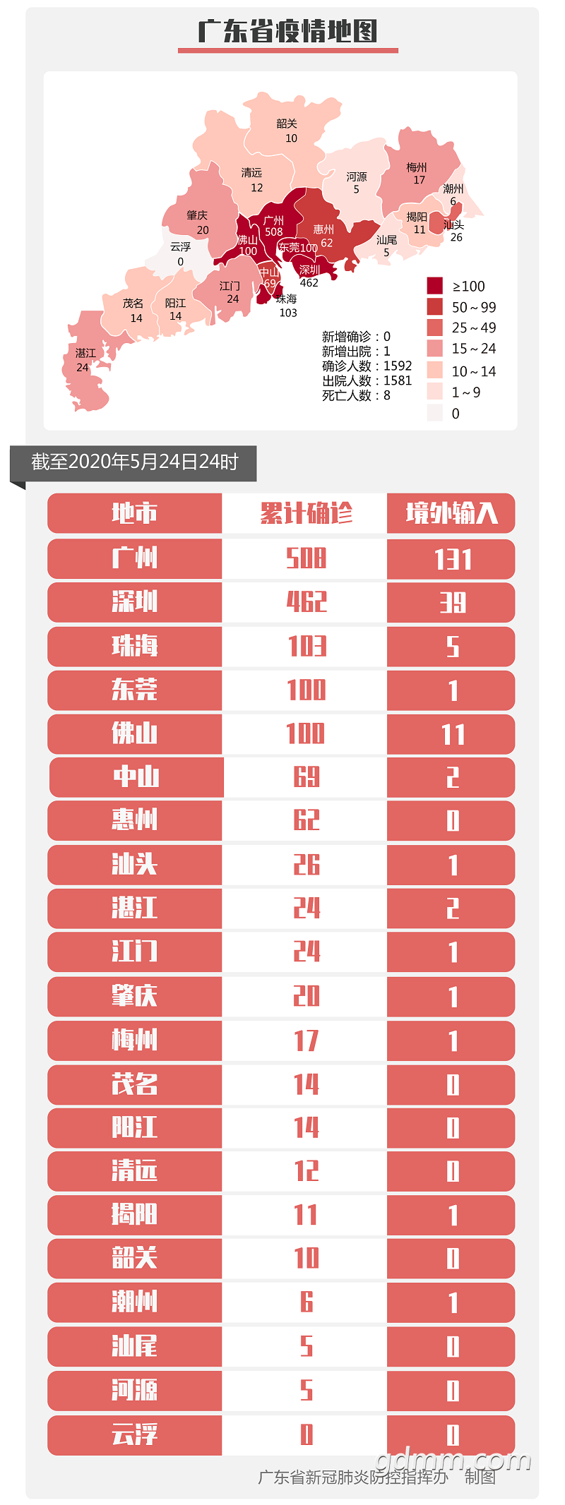 8ab13eec47464f04af61ec2c509bdb08.png