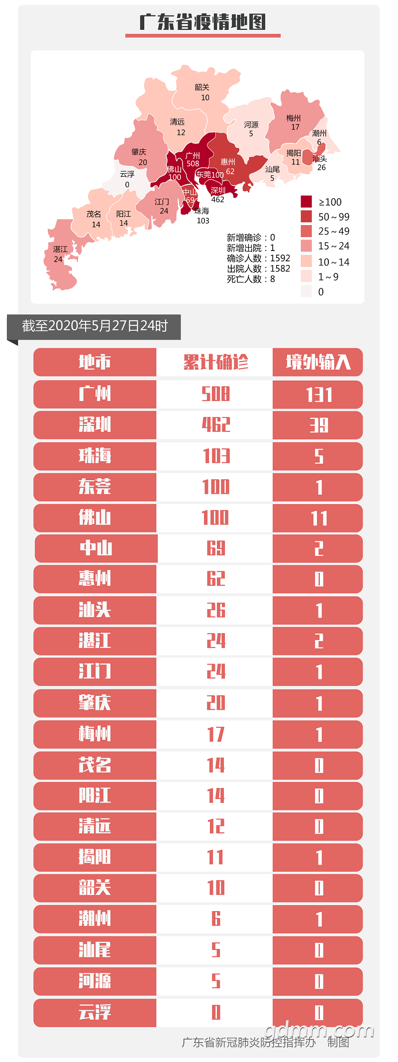 274b8e29dcff4323899c9cede4a2f635.png