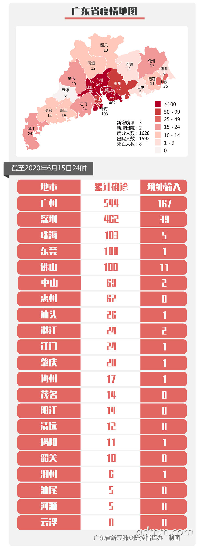 6b78cb42dd474ea6b303c0b9e1eca467.png