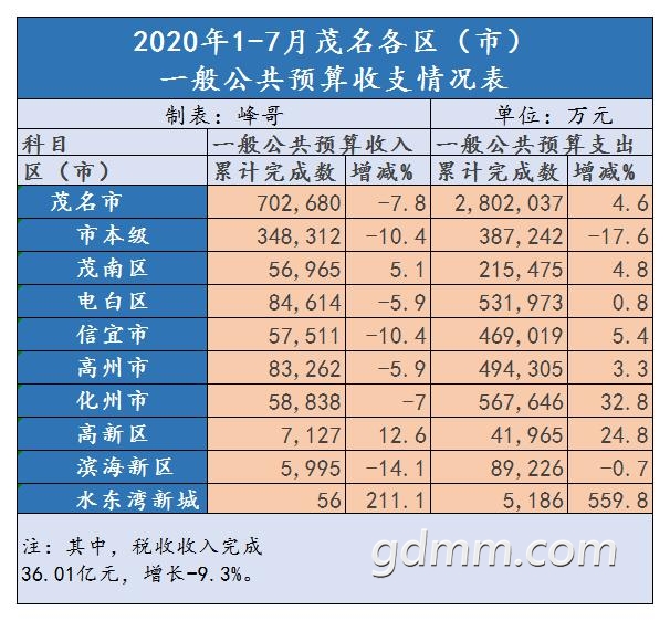 2020ïԤ֧.jpg