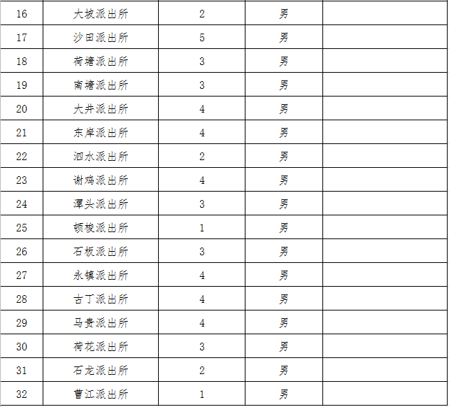 223526dl9zmq3mnjgi3lct.png