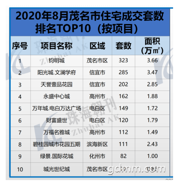 ΢Žͼ_20200917110224.png