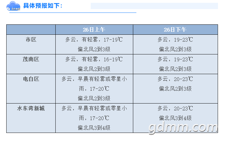 δ1608881160.png